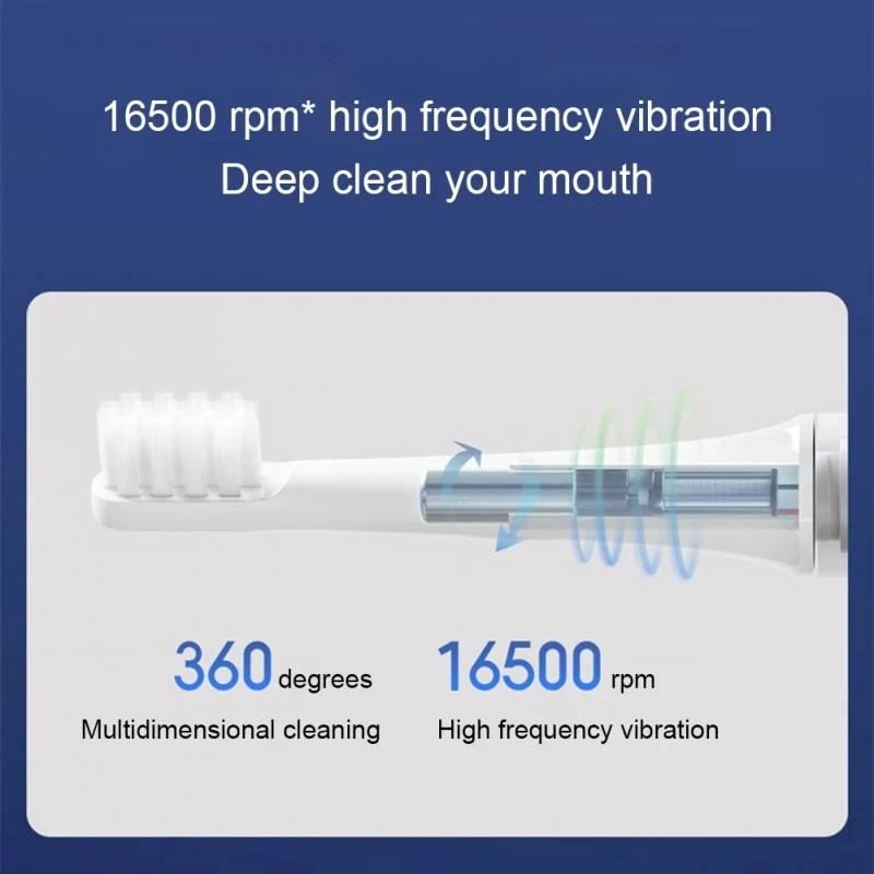 Xiaomi Mijia T100 Звуковая Электрическая Зубная Щетка Smart Tooth Brush USB Перезаряжаемые Водонепроницаемые Ультразвуковые Автоматические Зубные Щетки IPX7 . ' - ' . 3
