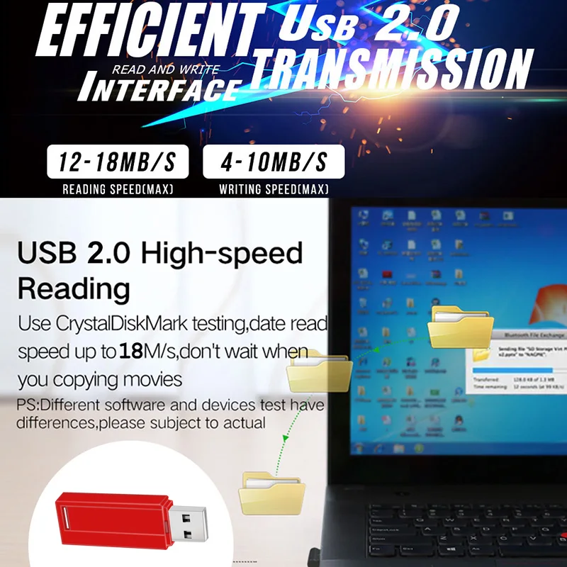 Флэш-накопитель USB 64 ГБ Металлическая флешка 128 ГБ Высокоскоростная флешка 32 ГБ флеш-накопитель 16 ГБ флэш-память USB 256 гб 512 гб . ' - ' . 5